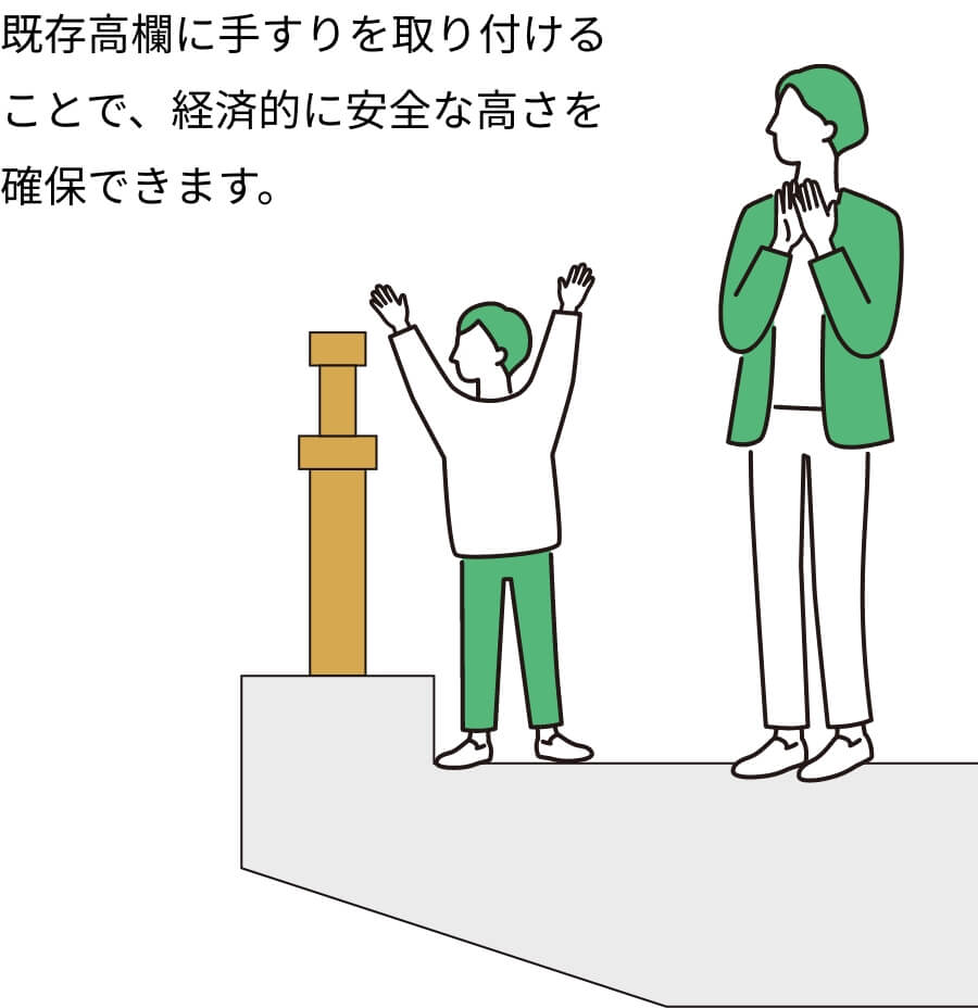 イラスト：既存高欄に手すりを取り付けることで、経済的に安全な高さを確保できます。