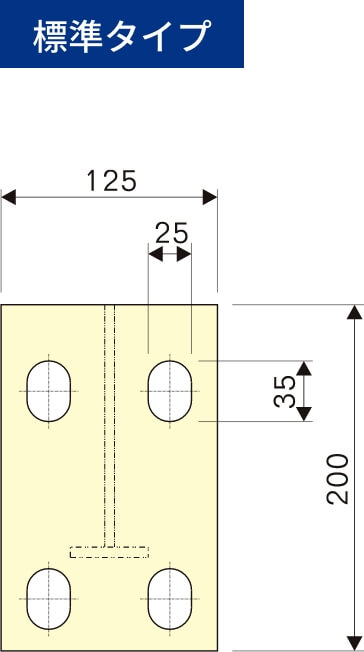 標準タイプの図